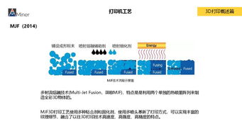 互联网数据资讯中心199it 专业数据服务赋能数字化时代