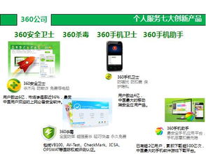 360发布Q2财报 利润翻倍，硬件商业化与互联网数据服务表现抢眼